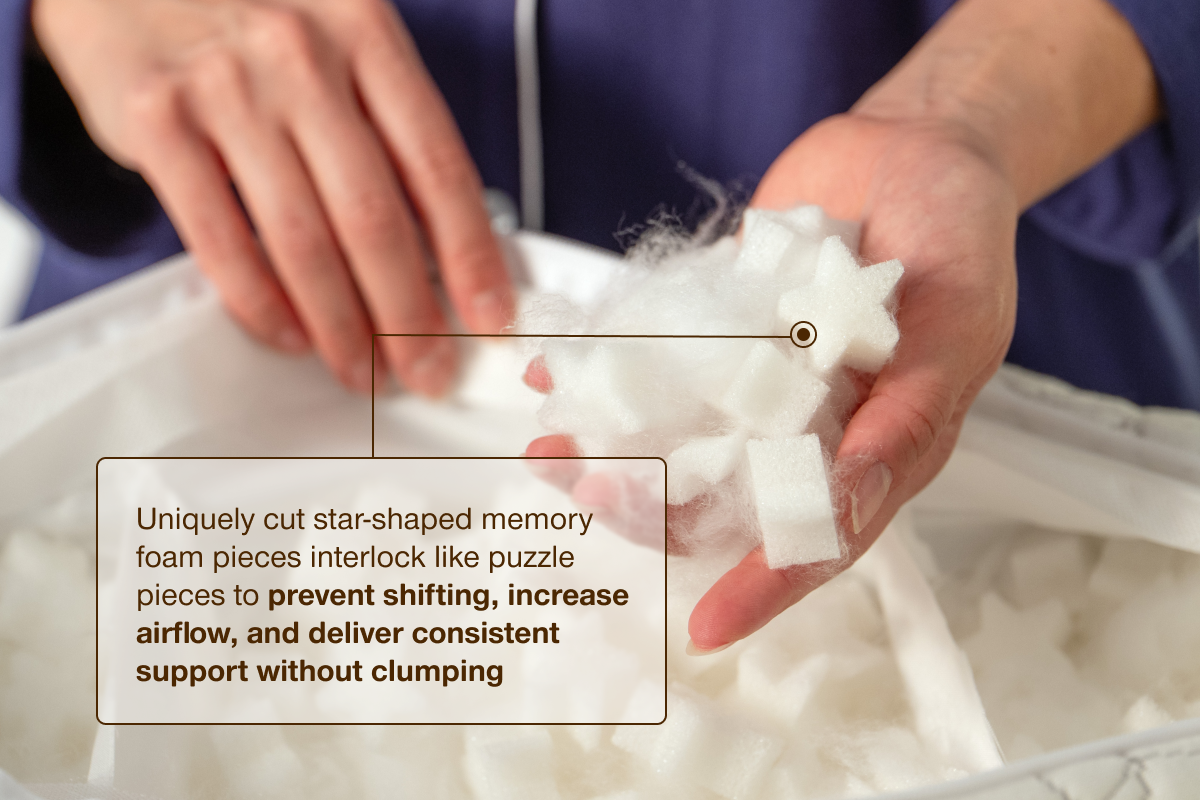 Pillow Fill Refill - Image 22