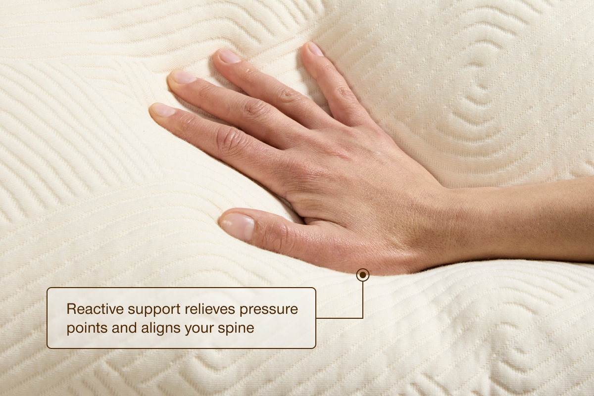 Adjustable Latex Pillow - Image 10